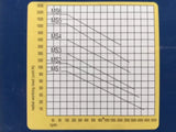 Precision Long Nose Live Centre - MT4