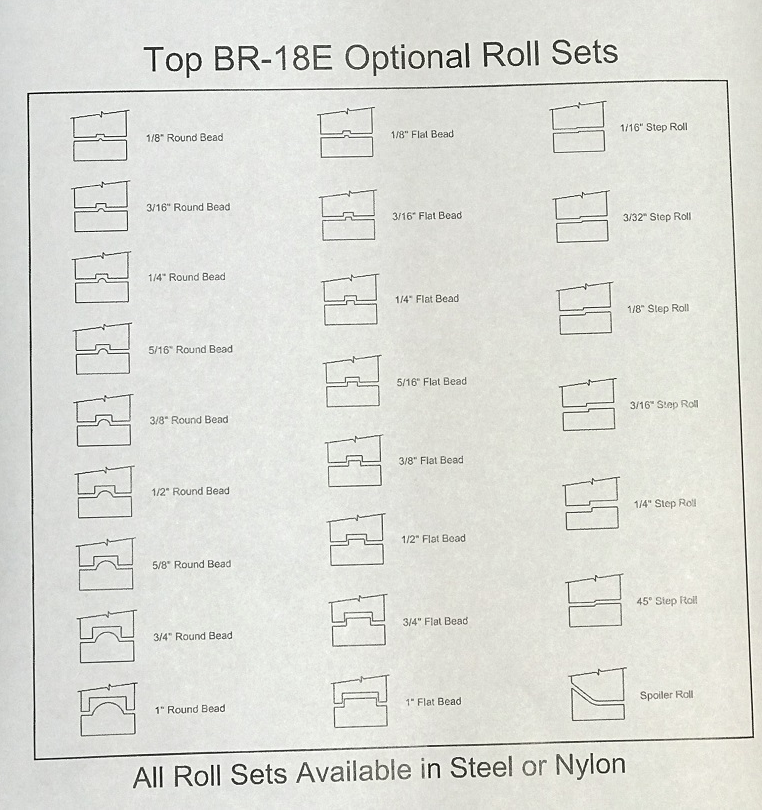 BR18E Bead Roller (Jenny & Swage) 45 Step Roller Set