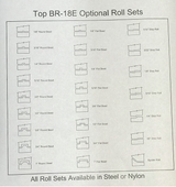 BR18E Bead Roller (Jenny & Swage) 45 Step Roller Set